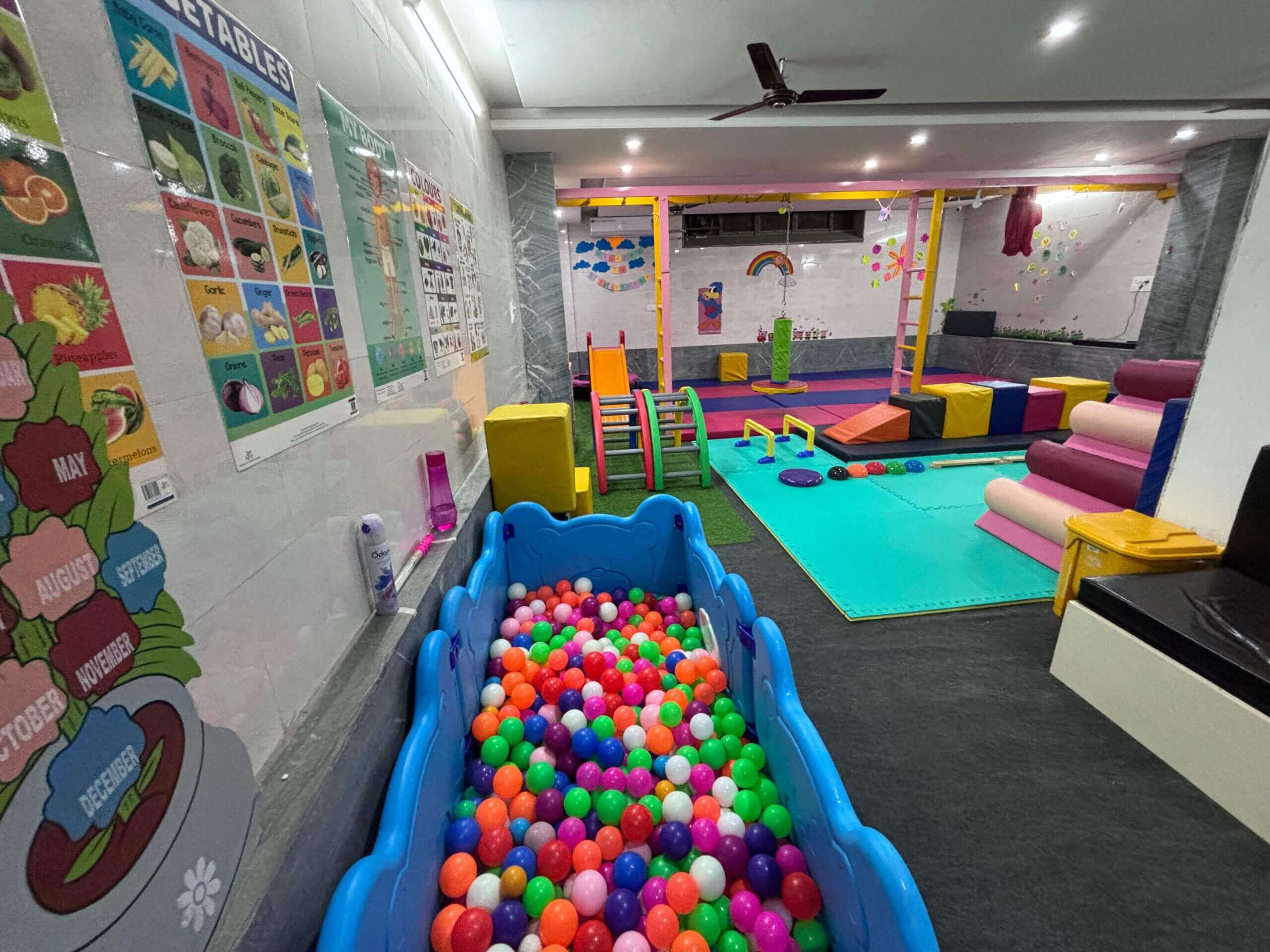 Digital Marketing Companies in Chandigarh